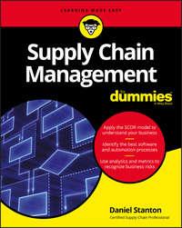 Supply Chain Management For Dummies - Daniel Stanton