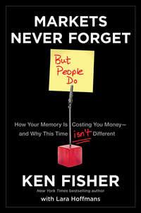 Markets Never Forget (But People Do). How Your Memory Is Costing You Money--and Why This Time Isnt Different - Kenneth Fisher