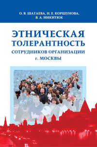 Этническая толерантность сотрудников организации г. Москвы - Владимир Никитюк