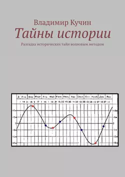 Тайны истории. Разгадка исторических тайн волновым методом - Владимир Кучин