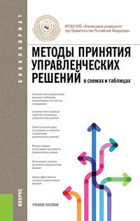 Методы принятия управленческих решений - Ирина Беляева