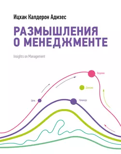 Размышления о менеджменте, audiobook Ицхака Адизеса. ISDN16903584