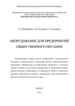 Оборудование для предприятий общественного питания - Дмитрий Куликов