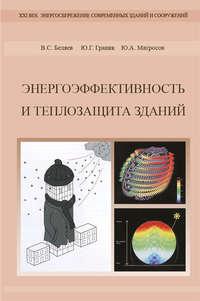 Энергоэффективность и теплозащита зданий, audiobook В. С. Беляева. ISDN17188214