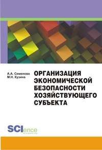 Организация экономической безопасности хозяйствующего субъекта. Учебно-методическое пособие - Маргарита Кузина