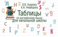 Таблицы по английскому языку для начальной школы - Ольга Узорова