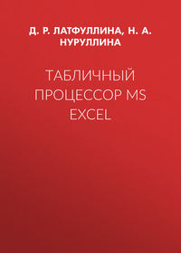 Табличный процессор MS Excel - Диляра Латфуллина