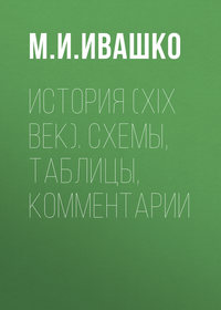 История (XIX век). Схемы, таблицы, комментарии - Михаил Ивашко