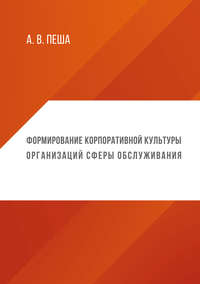 Формирование корпоративной культуры организаций сферы обслуживания - Анастасия Пеша