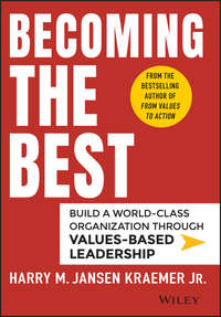 Becoming the Best - Harry M. Kraemer