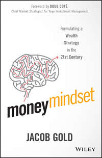 Money Mindset - Jacob Gold