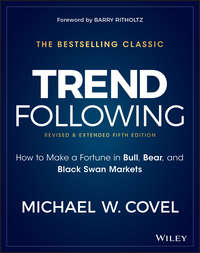 Trend Following - Barry Ritholtz