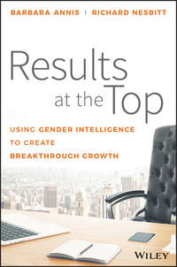 Results at the Top - Barbara Annis