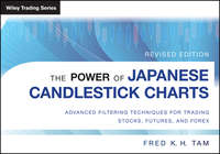 The Power of Japanese Candlestick Charts - Fred K. H. Tam