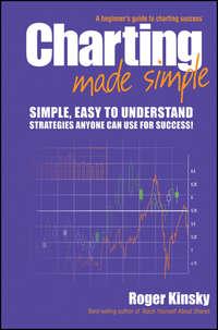 Charting Made Simple. A Beginners Guide to Technical Analysis - Roger Kinsky
