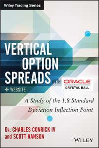 Vertical Option Spreads. A Study of the 1.8 Standard Deviation Inflection Point - Scott Hanson