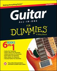 Guitar All-In-One For Dummies, Jon  Chappell audiobook. ISDN28313097