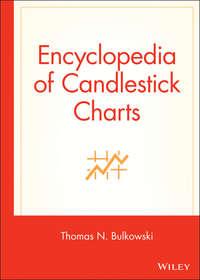 Encyclopedia of Candlestick Charts,  аудиокнига. ISDN28976517