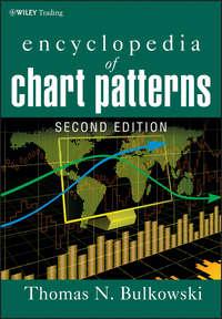 Encyclopedia of Chart Patterns,  audiobook. ISDN28977797