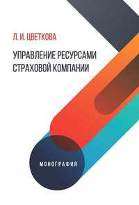 Управление ресурсами страховой компании - Людмила Цветкова