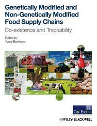 Genetically Modified and non-Genetically Modified Food Supply Chains. Co-Existence and Traceability - Yves Bertheau