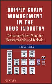 Supply Chain Management in the Drug Industry. Delivering Patient Value for Pharmaceuticals and Biologics - Hedley Rees