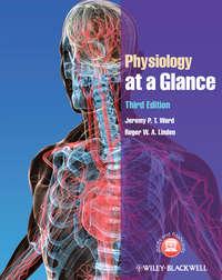 Physiology at a Glance,  audiobook. ISDN33815966