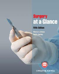 Surgery at a Glance,  audiobook. ISDN33820150