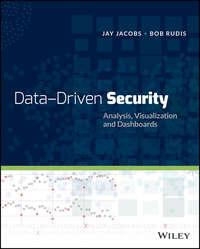 Data-Driven Security. Analysis, Visualization and Dashboards,  audiobook. ISDN33824822
