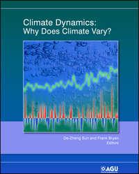 Climate Dynamics. Why Does Climate Vary? - Bryan Frank