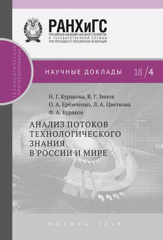 Анализ потоков технологического знания в России и мире, audiobook В. Г. Зинова. ISDN33854953
