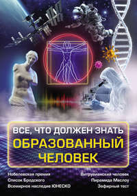 Все, что должен знать образованный человек - Ирина Блохина