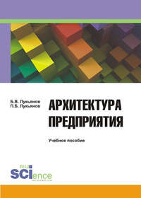 Архитектура предприятия - Борис Лукьянов