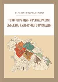 Реконструкция и реставрация объектов культурного наследия - Виктория Сидорова