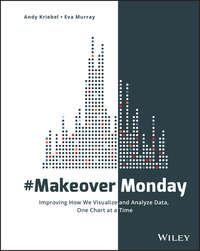 #MakeoverMonday. Improving How We Visualize and Analyze Data, One Chart at a Time, Eva  Murray audiobook. ISDN39838808