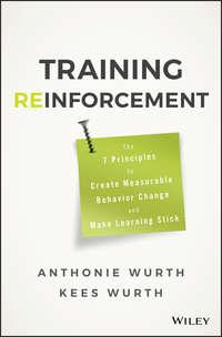 Training Reinforcement. The 7 Principles to Create Measurable Behavior Change and Make Learning Stick, Anthonie  Wurth książka audio. ISDN39840080