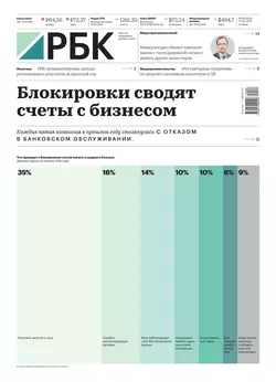 Ежедневная Деловая Газета Рбк 66-2019 - Редакция газеты Ежедневная Деловая Газета Рбк