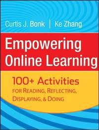 Empowering Online Learning - Ke Zhang