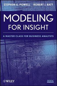 Modeling for Insight - Powell