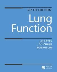 Lung Function - Martin Miller