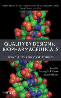 Quality by Design for Biopharmaceuticals, Rohin  Mhatre аудиокнига. ISDN43537034