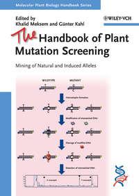 The Handbook of Plant Mutation Screening, Guenter  Kahl audiobook. ISDN43554688