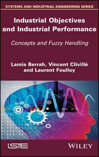 Industrial Objectives and Industrial Performance - Lamia Berrah