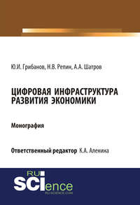 Цифровая инфраструктура развития экономики - Юрий Грибанов