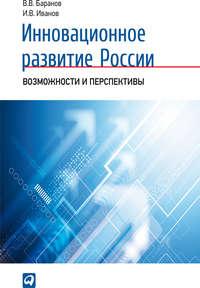 Инновационное развитие России. Возможности и перспективы - Вячеслав Баранов