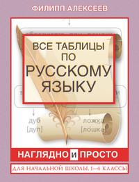 Все таблицы по русскому языку для начальной школы. 1–4 классы - Филипп Алексеев