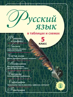 Русский язык в таблицах и схемах. 5 класс - Сборник