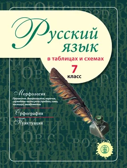 Русский язык в таблицах и схемах. 7 класс - Сборник