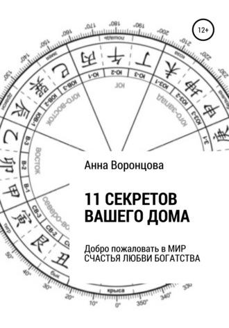 11 секретов Вашего дома, Hörbuch Анны Борисовны Воронцовой. ISDN63995811