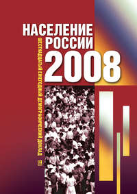 Население России 2008. Шестнадцатый ежегодный демографический доклад - Сборник